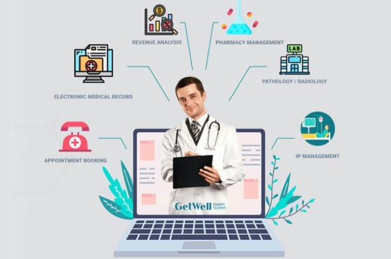Case Management at GetWell Health System